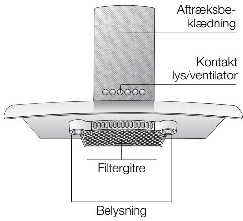 BOSCH DKE655755955M - Beskrivelse af emhætten - 1