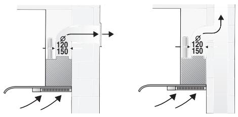 BOSCH DKE655755955M - □ Cocinas para combustibles sólidos - 1