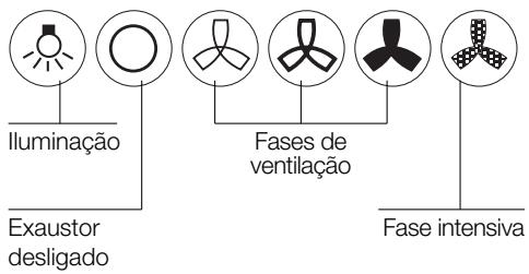 BOSCH DKE655755955M - Comandos do exaustor - 1
