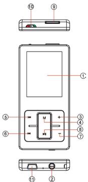 ARCHOS 2 BLACK 166B - DESCRIPTION DE L'APPAREIL - 1