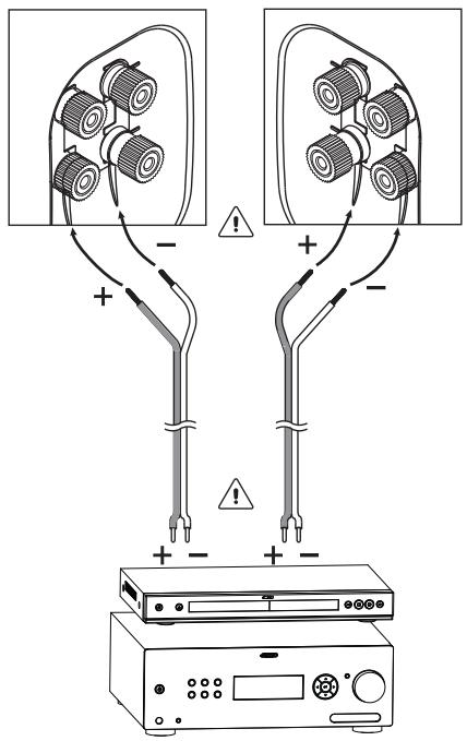 JAMO C93 WHITE - SETUP A SINGLE WIRING - 1