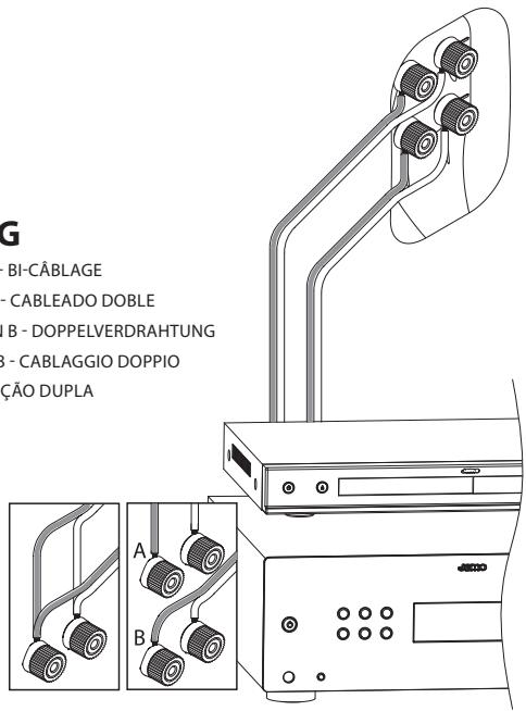 JAMO C93 WHITE - SETUP B BI-WIRING - 1