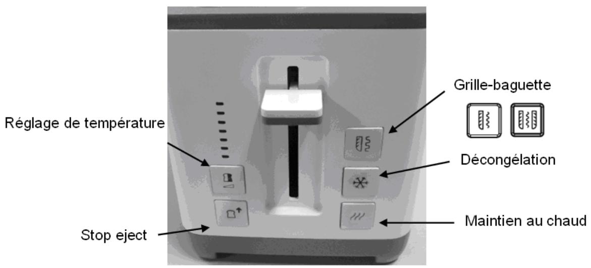 BRANDT GP2000EW - Protection de l'environnement - 3