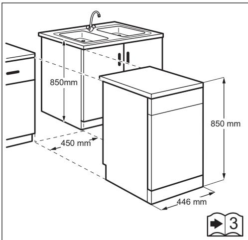 MAROUE F77420WOP - EN MATIÈRE DE PROTECTION DE L'ENVIRONMENT - 8