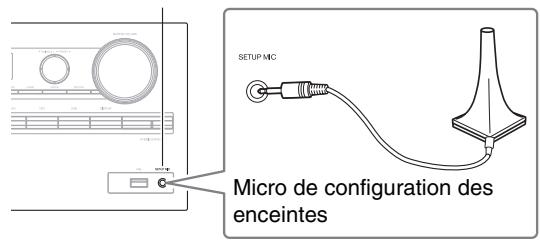 ONKYO TX-NR727B - Remarque - 1
