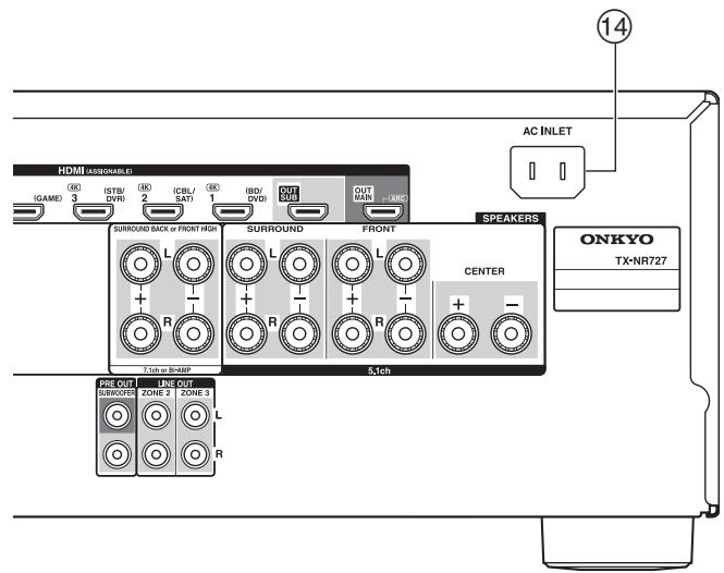 ONKYO TX-NR727B - Panneau arrête - 2