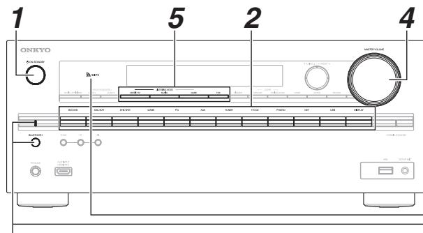ONKYO TX-NR727B - Lecture - 1