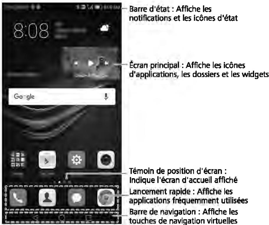 HUAWEI P9 LITE BLACK - Prise en main de l'écran d'accueil - 1