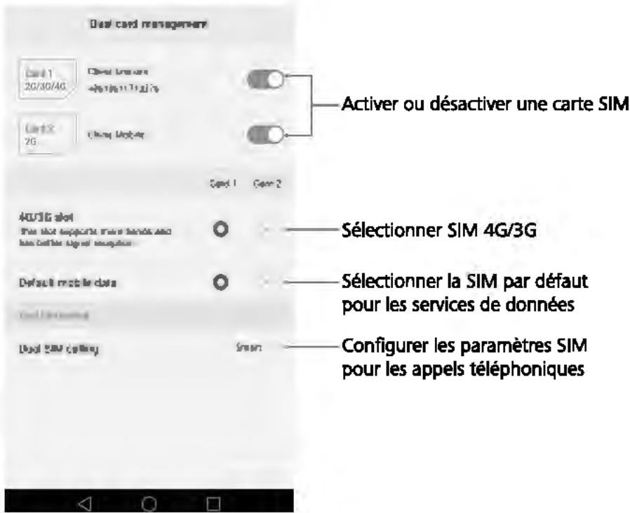 HUAWEI P9 LITE BLACK - Paramètres double SIM - 1
