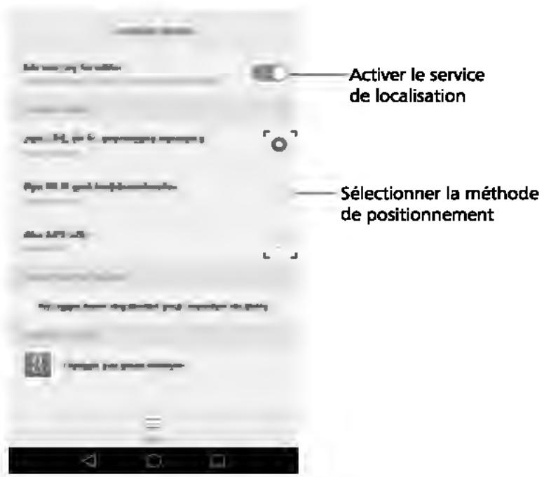 HUAWEI P9 LITE BLACK - Activer le service de localisation - 1
