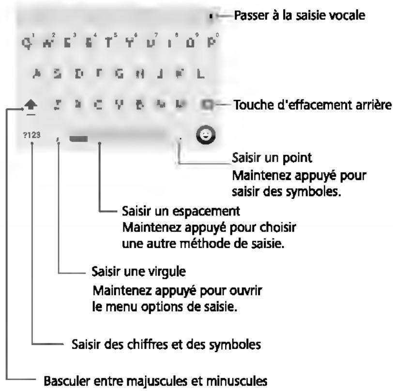 HUAWEI P9 LITE BLACK - Changer de méthode de saisie de texte - 1