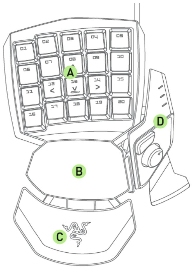RAZER ORBWEAVER 2014 - DISPOSITION DU APPAREL - 1