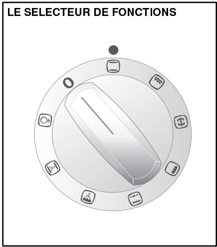 ARTHUR MARTIN V6787MCN - Comment professionnel? - 1