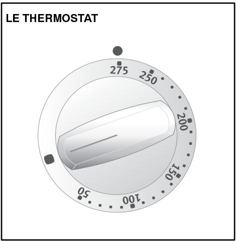 ARTHUR MARTIN V6787MCN - Comment professionnel? - 2