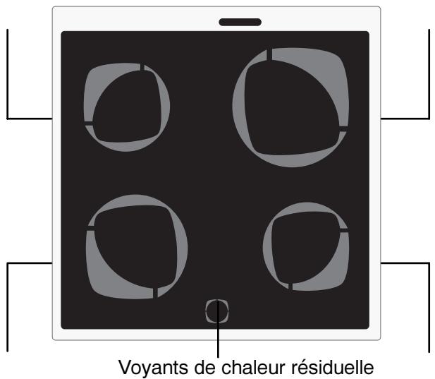 ARTHUR MARTIN V6787MCN - Protection de l'environnement - 2