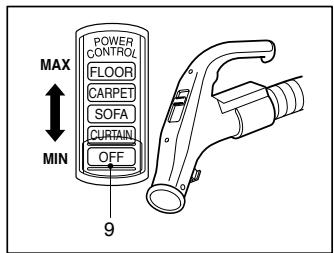 LG-GOLDSTAR VC2872R - 12