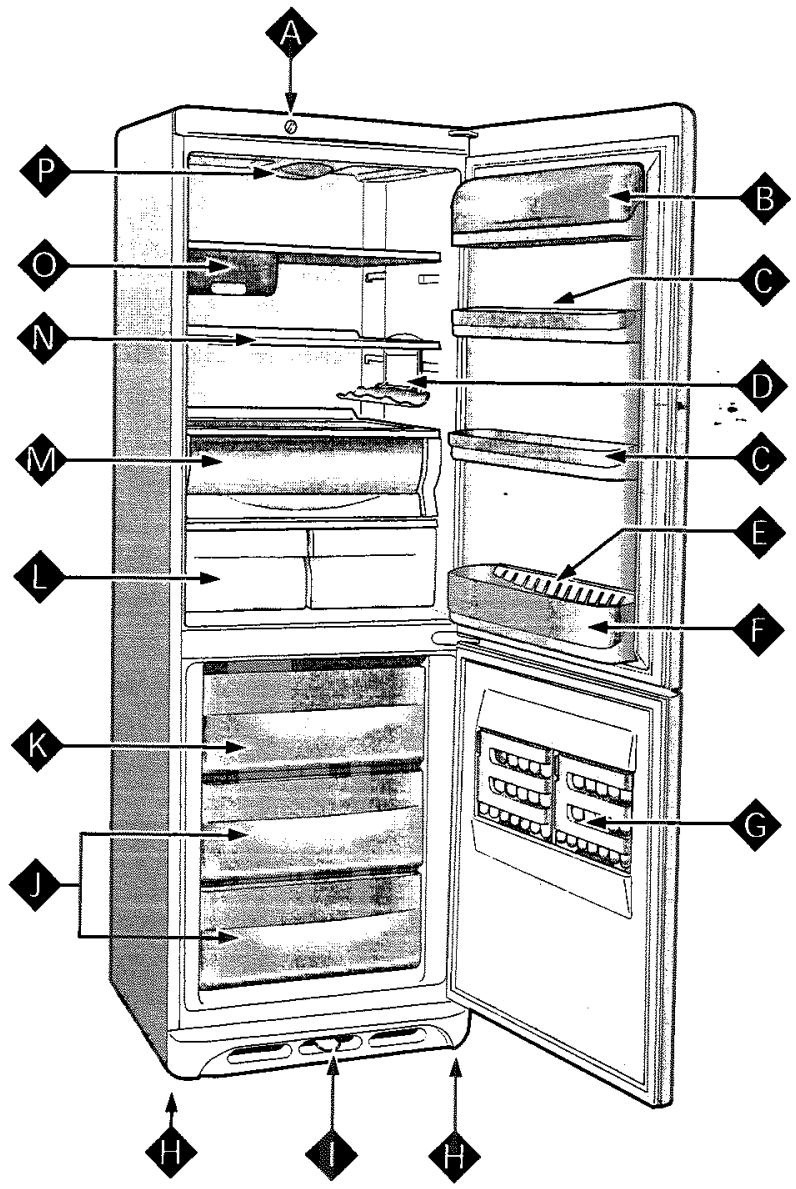 ARISTON MBA 3818 CBS - Vu dé pres - 16