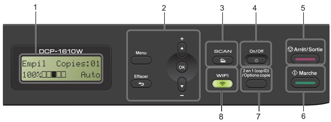BROTHER MFC-1910DW - Modèles DCP - 1