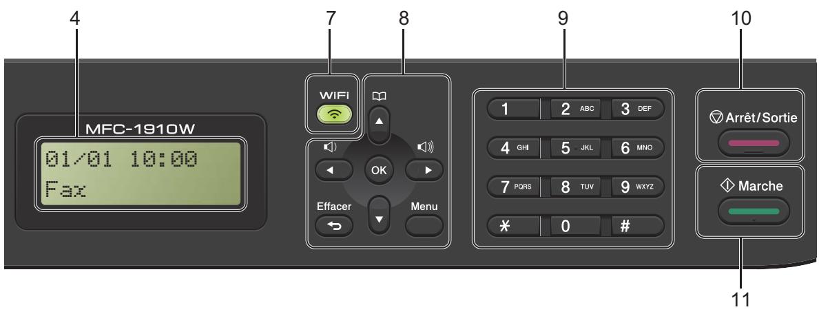 BROTHER MFC-1910DW - Résolution (Resolution) - 1