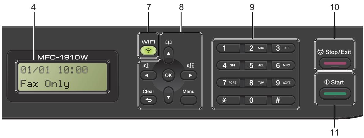 BROTHER MFC-1910DW - Résolution (Resolution) - 2
