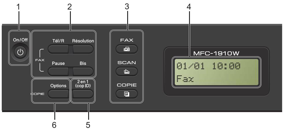 BROTHER MFC-1910DW - Modèles MFC - 1