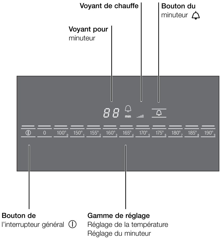 BOSCH PKA 375 C03 - Zone de commande - 1