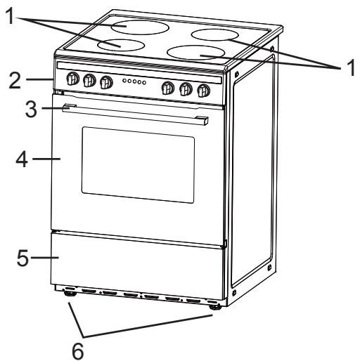 PROLINE P6OIMCIXT - DESCRIPTION - 1