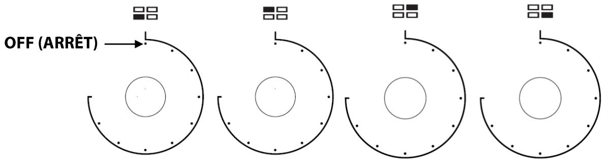 PROLINE P6OIMCIXT - BOUTONS DE CONTRÔL - 1