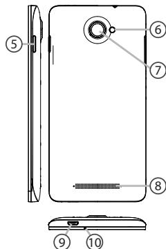 ARCHOS HELIUM 45B NOIR - Description du téléphone - 1