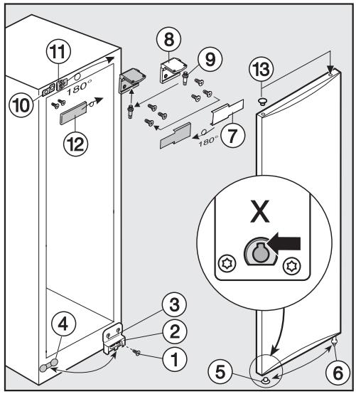 MIELE KWL 4712 SED INOX - Interchanger les portes : - 1