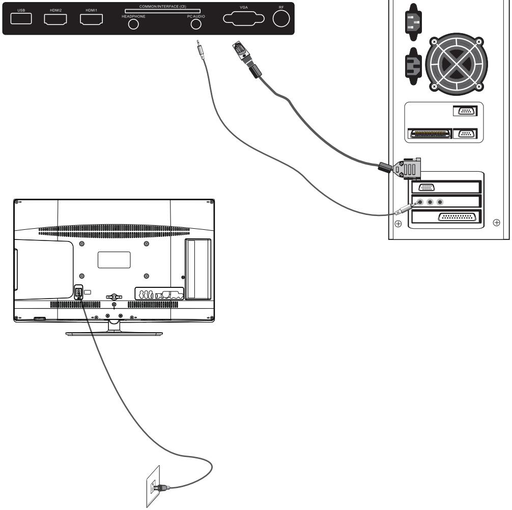BRANDT B2614HD - Étapes: - 1