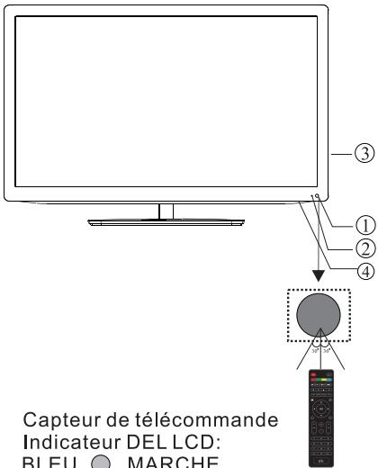 BRANDT B2614HD - Panneau avant - 1