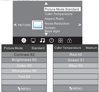 BRANDT B2614HD - MENU De réglage DEL l'image - 1