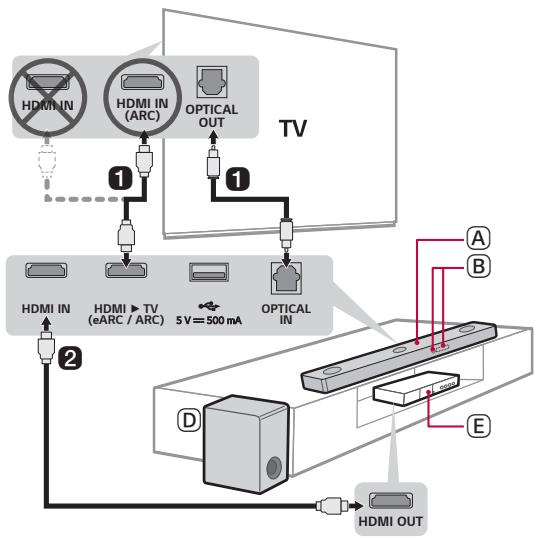 DARTY 36 DaRry LGBARRE DE SONS80QY - Connecter la barre de son à votre téléviseur via un câble optique ou HDMI. - 1