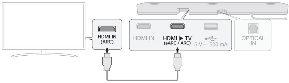 DARTY 36 DaRry LGBARRE DE SONS80QY - Regarder la télévision après une connexion avec un câble HDMI - 1