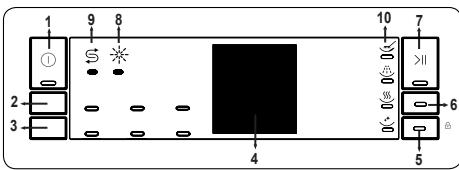 DARTY WVW-1T5ATEKK - Bandeau de contrôle (explications des voyants, touches et manette) - 1