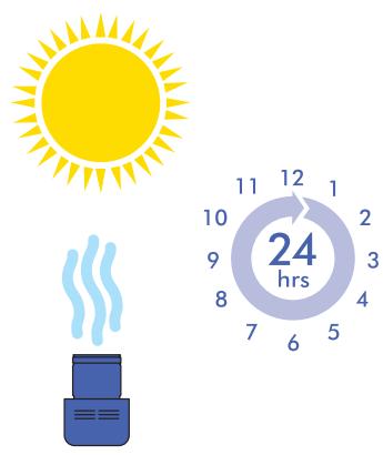 DYSON V11TotalClean - Washing your filter unit - 6
