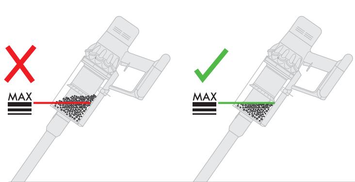 DYSON V11TotalClean - Opróznianie przyezroczystego pojemnika - 1
