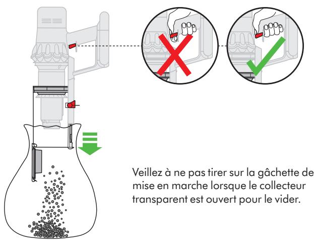 DYSON V11TotalClean - Vidage du collecteur transparent - 4