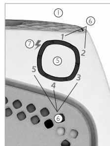 SILKN GLIDE XPRESS - I.1 P representation de l'appareil Silk'n GlideTM - 2