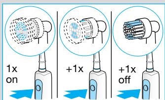 BRAUN OC 17 OXYJET - Enlvement de la plaque - 2