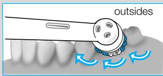 BRAUN OC 17 OXYJET - Enlvement de la plaque - 3