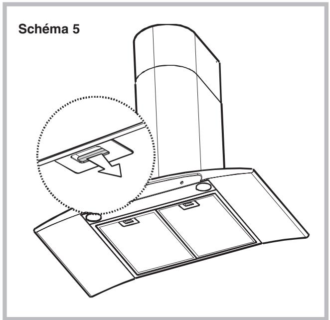 SCHOLTES HA629WHBLANC - Montage et remplacement du filtré à charbon: - 1