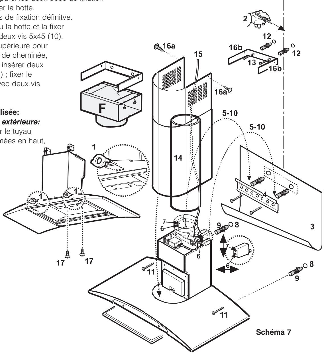 SCHOLTES HA629WHBLANC - Version recyclage: - 1