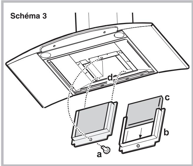 SCHOLTES HA629WHBLANC - Nettoyage du filtré à charbon - 1