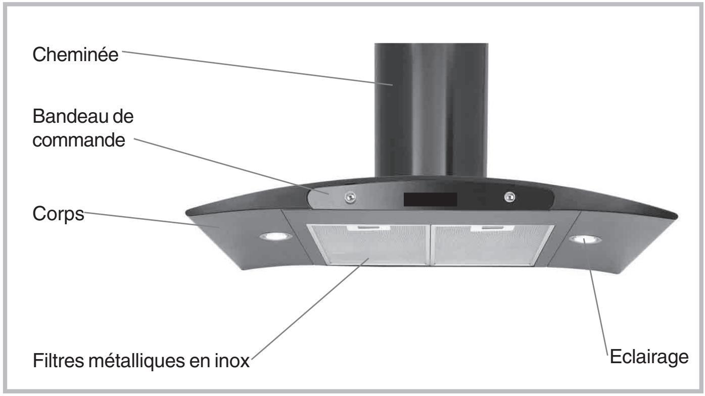 SCHOLTES HA629WHBLANC - Description de la hotte HA 629 - 1
