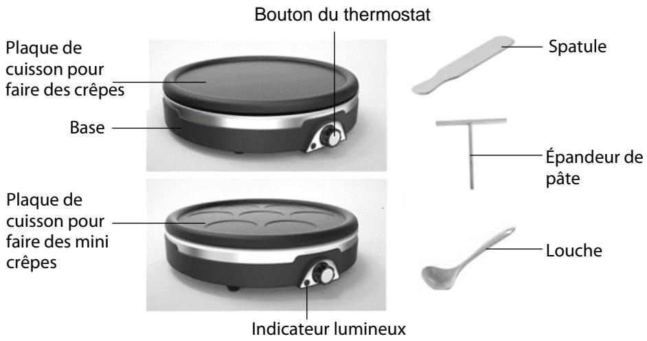 PROLINE CREPIERECREPEPROS - DESCRIPTION DU PRODUIT - 1