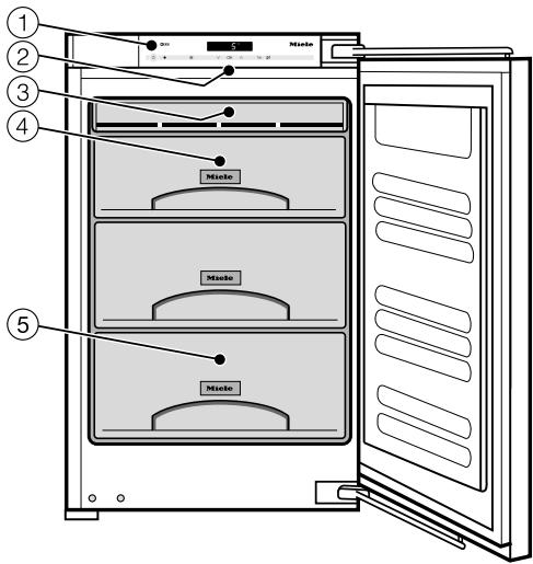 MIELE FN3402 - Bandeau de commande - 2