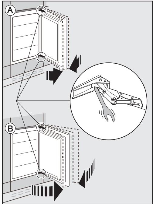 MIELE FN3402 - Régler la force de ressort de la porte - 1