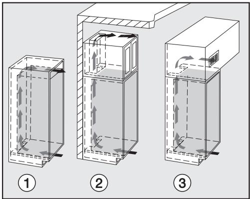 MIELE FN3402 - Prises d'air supérieures - 1